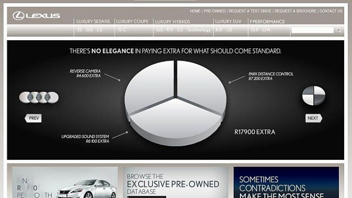 Προκλητική διαφήμιση και από την Lexus